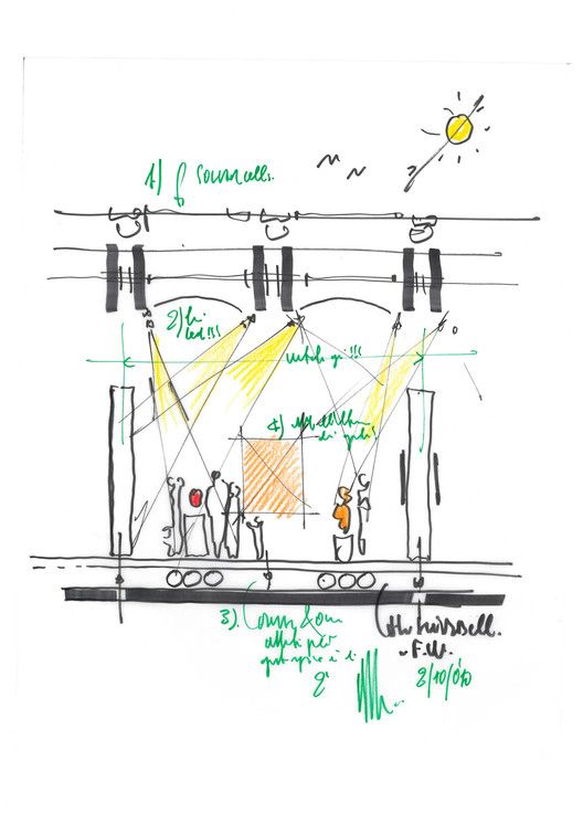 528x747 the importance of the sketch in renzo piano's work - Renzo Piano Drawings