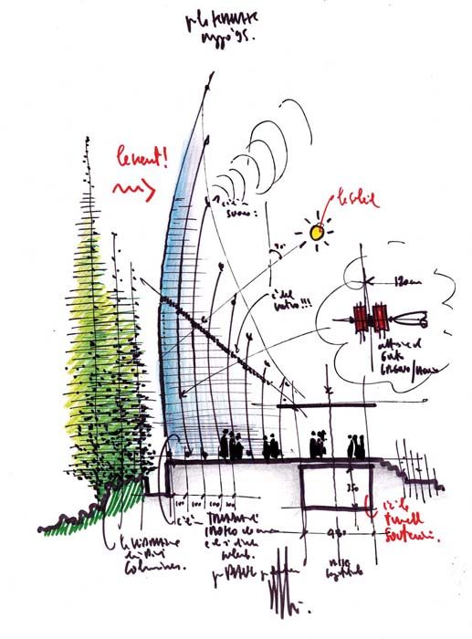 517x700 tjibaou cultural centre, new caledonia, design sketch - Renzo Piano Drawings