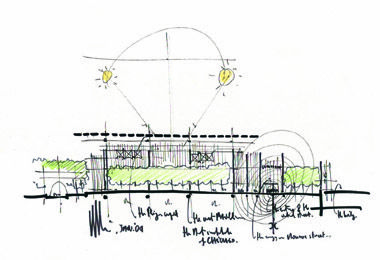 380x260 site zoning sketches for a museum - Renzo Piano Drawings