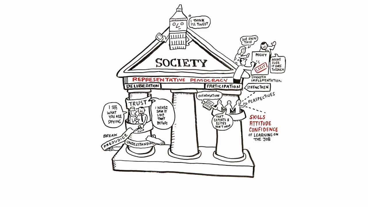 1280x720 Representative Democracy - Representative Drawing