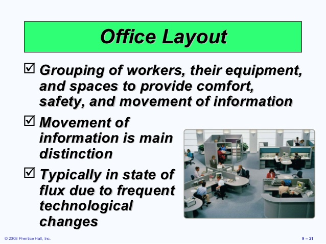 638x479 heizer - Requirements And Equipment For Modern Drawing Offices