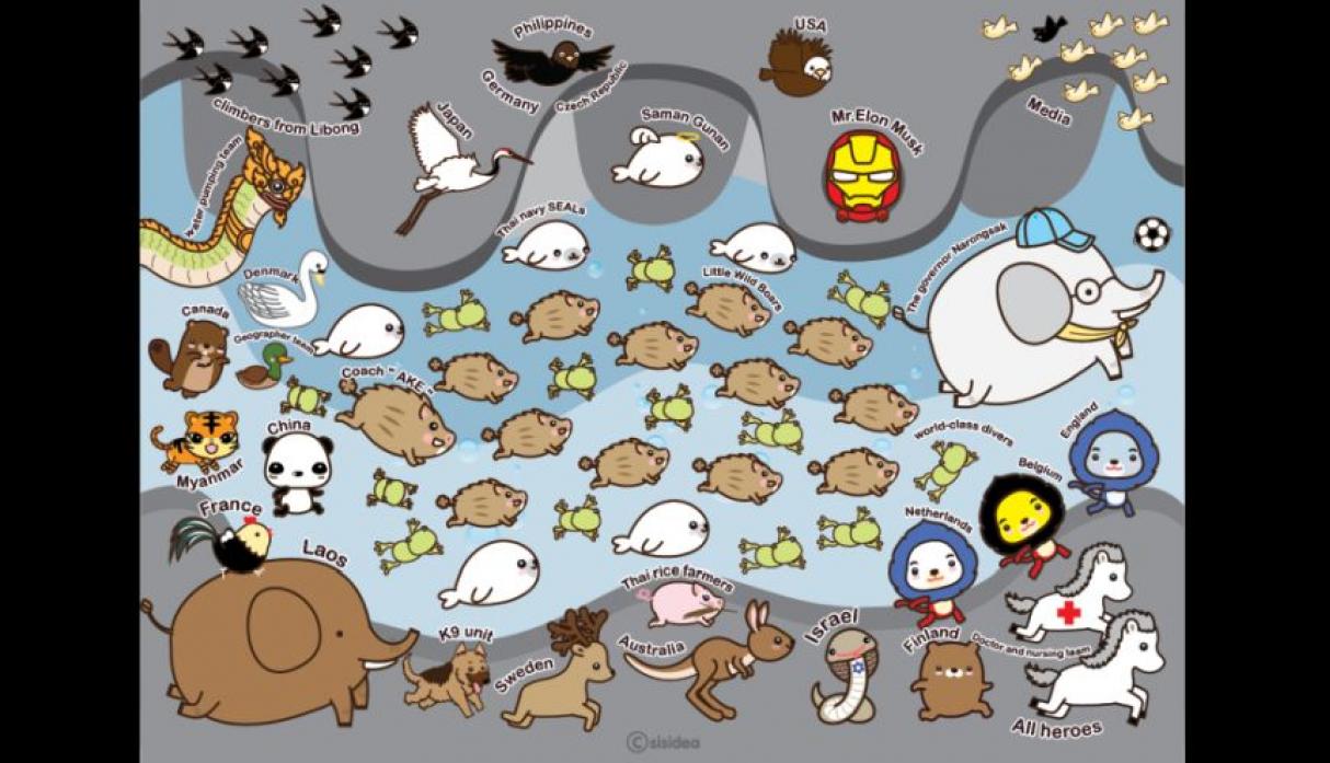 1214x697 facebook the drawing dedicated to all those who supported - Rescue Drawing