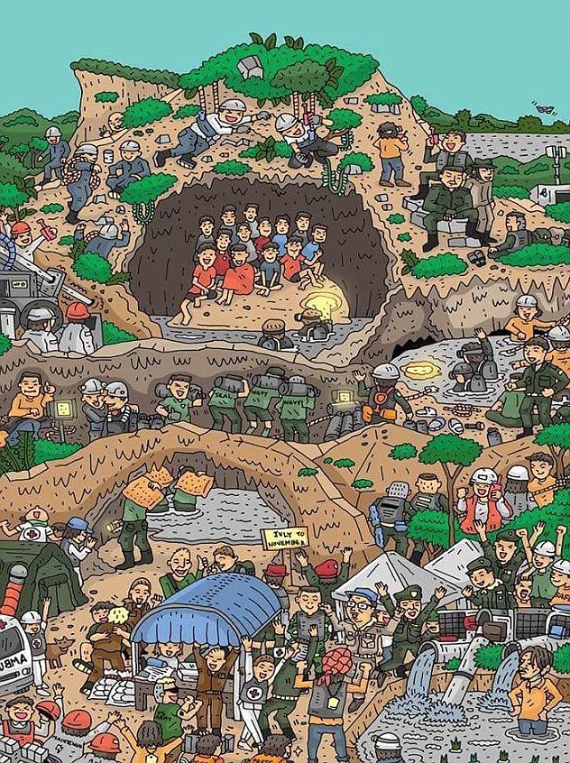 632x846 drawings of thai cave rescue flood social media daily mail online - Rescue Drawing