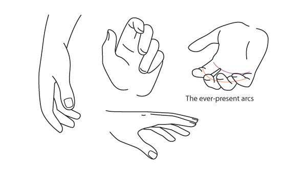 600x335 human anatomy fundamentals how to draw hands - Rest Drawing