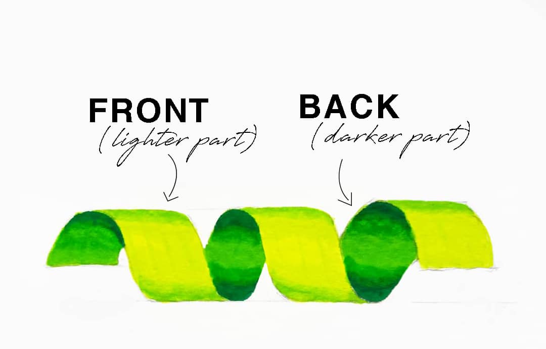 1080x691 How To Add Shadows To Your Letters - Ribbon Drawing Shading