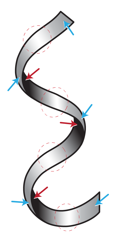 500x1000 Ribbon Drawing Shading - Ribbon Drawing Shading