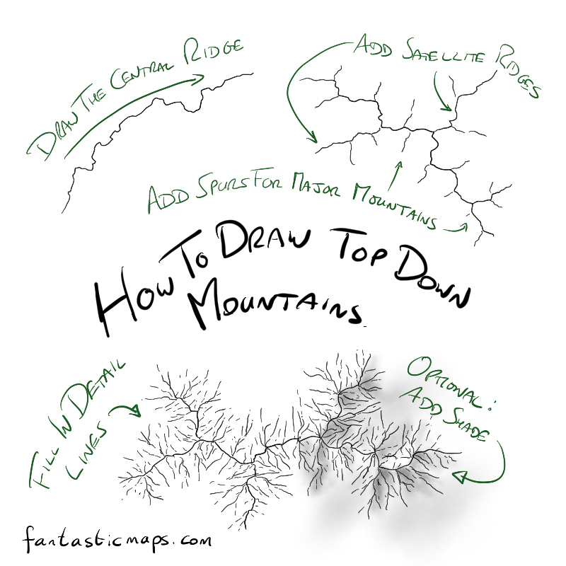 800x800 how to draw top down mountains on a map - Ridge Drawing