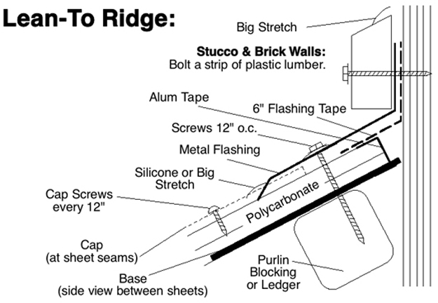 625x432 lean to ridge - Ridge Drawing