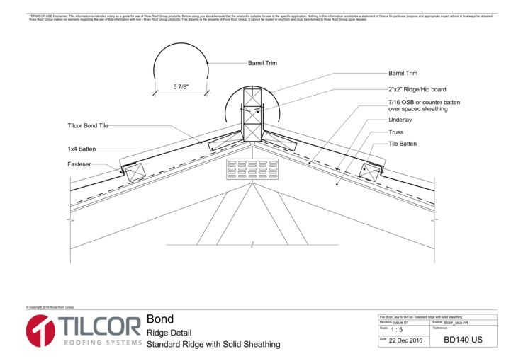 Ridge Drawing at PaintingValley.com | Explore collection of Ridge Drawing