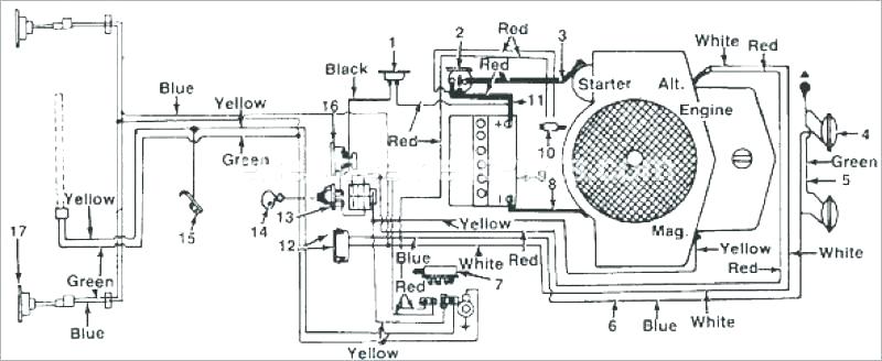 800x328 husky zero turn eyes turning white riding lawn mower parts all - Riding Lawn Mower Drawing