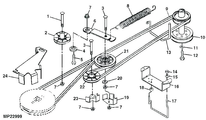 craftsman riding lawn mower belt replacement