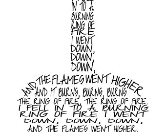 340x270 Ring Of Fire Etsy - Ring Of Fire Drawing