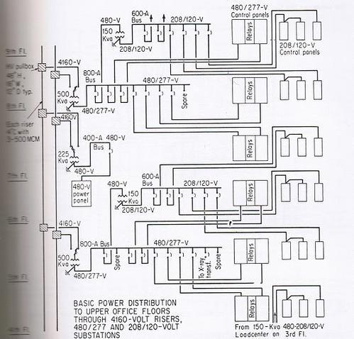 499x478 electrical riser diagrams - Riser Drawing