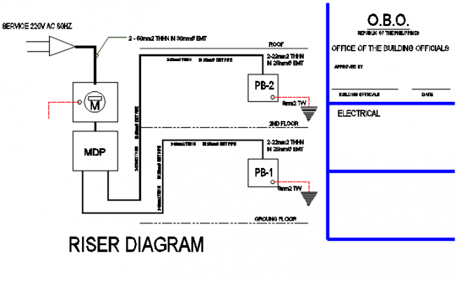650x400 riser diagram detail dwg - Riser Drawing