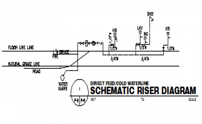 650x400 schematic riser diagram design drawing of small hospital design - Riser Drawing