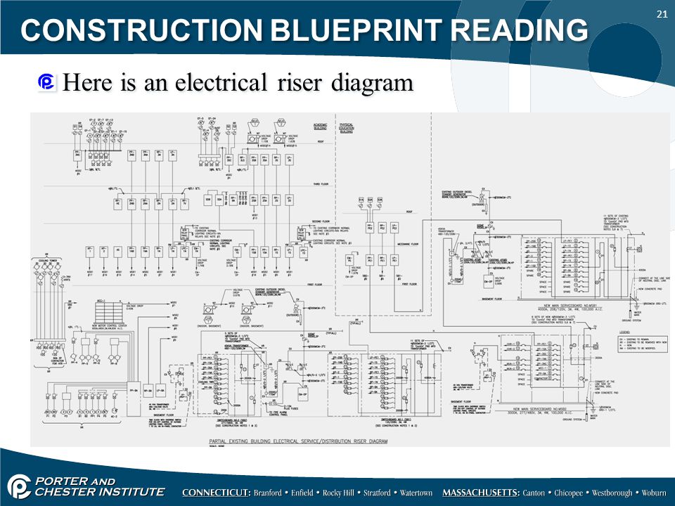 960x720 construction blueprint reading - Riser Drawing