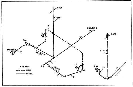 533x349 electrical division - Riser Drawing