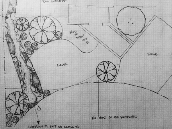 600x450 milwaukee rain garden landscaper - Riverbed Drawing