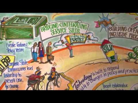 480x360 vision mapping - Road Map Drawing