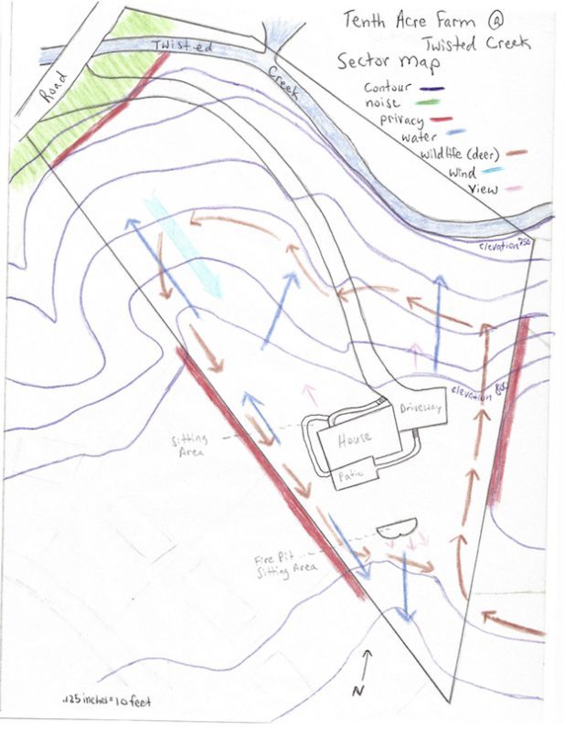 618x800 maps to draw for the permaculture farm design tenth acre farm - Road Map Drawing