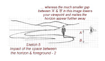 415x243 Perspective Drawing Made Easy! - Road Perspective Drawing