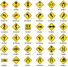236x235 best street signs project images street signs, art clothing - Road Signs Drawing
