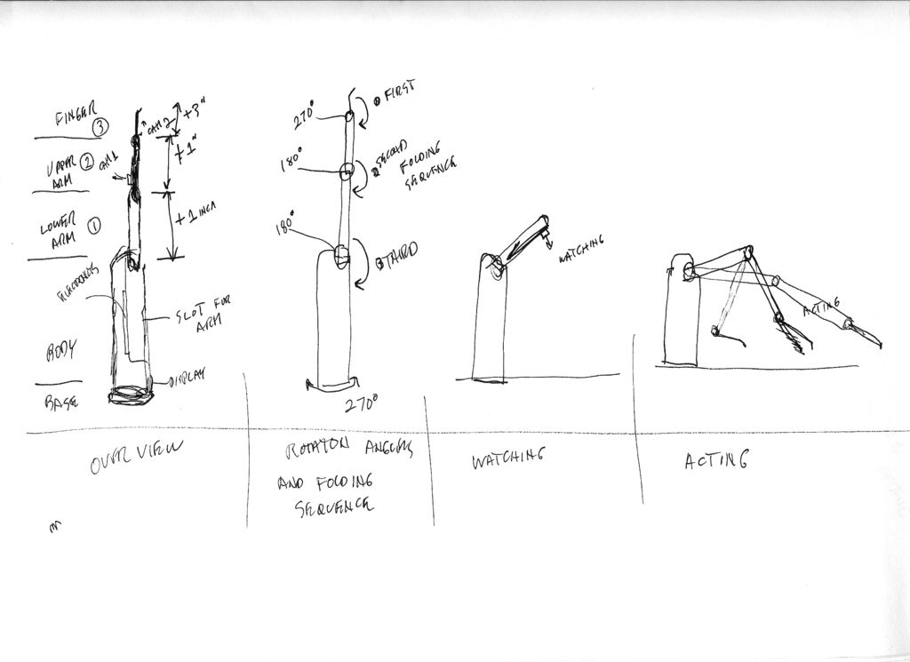 1024x745 printing a robot arm steps - Robot Arm Drawing
