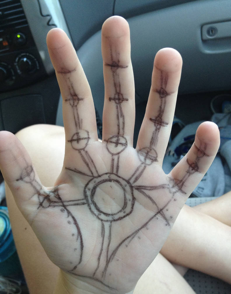 792x1009 Robot Hand Drawing - Robot Hand Drawing