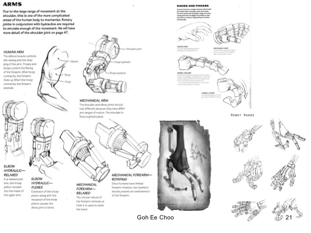 638x479 how to draw robot - Robotic Human Arm Drawing