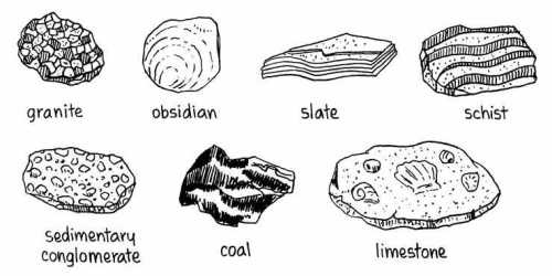 500x250 Rock Identification Basics - Rock Texture Drawing