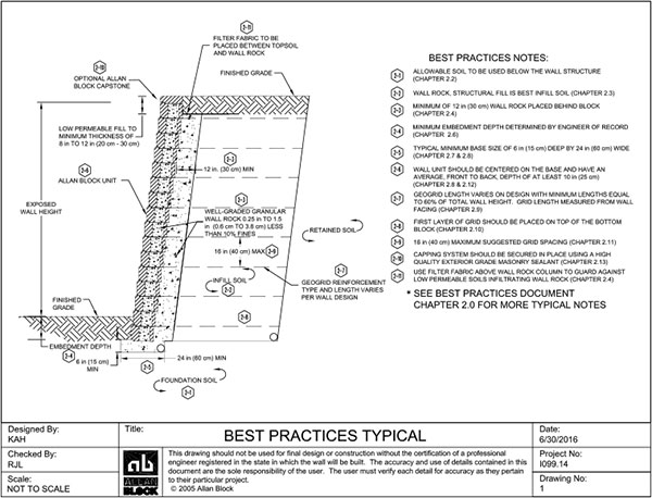 600x458 typical retaining wall construction - Rock Wall Drawing