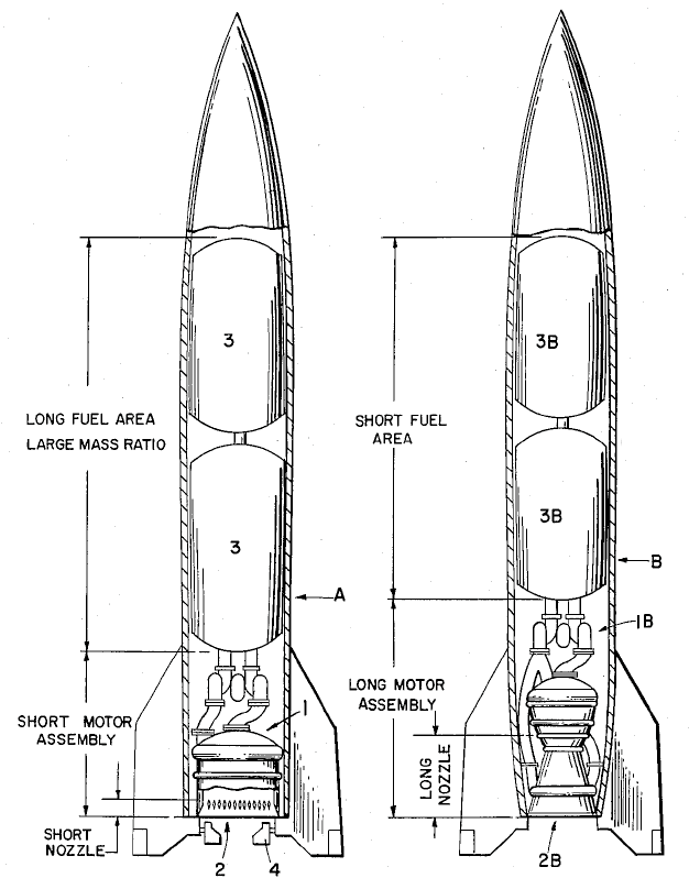 Rocket Drawing Images at PaintingValley.com | Explore collection of ...