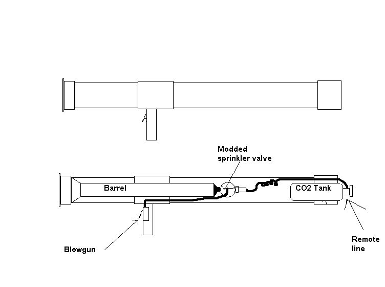 752x560 Pvc Rocket Launcher Steps - Rocket Launcher Drawing