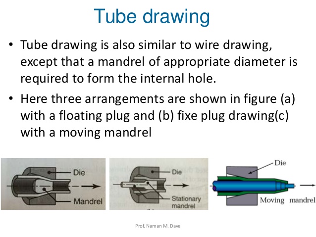 638x479 rod, wire and tube drawing - Rod Drawing