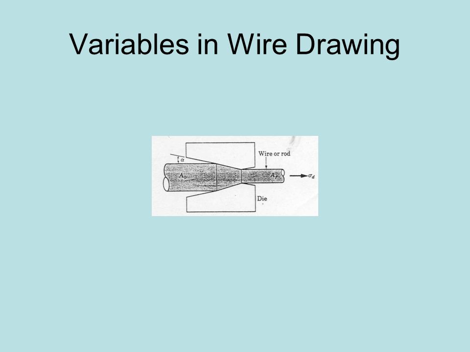 960x720 wire and rod drawing - Rod Drawing