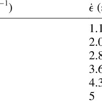 203x203 Drawing Conditions Of Roll Drawn - Roll Of Film Drawing