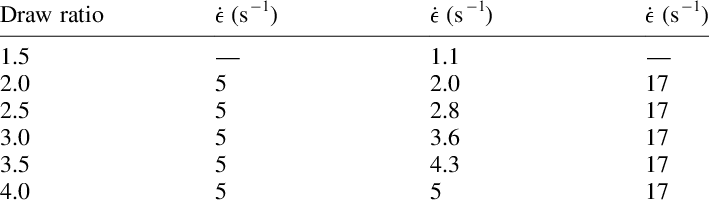 709x203 Drawing Conditions Of Roll Drawn - Roll Of Film Drawing