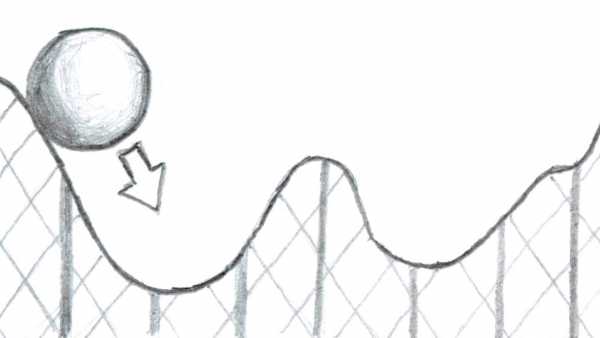 600x338 roller coaster master expression mamoworld - Roller Coaster Drawing Easy