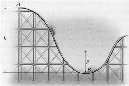 420x283 Easy Roller Coaster Drawing Meinafrikanischemangotabletten - Roller Coaster Drawing Easy