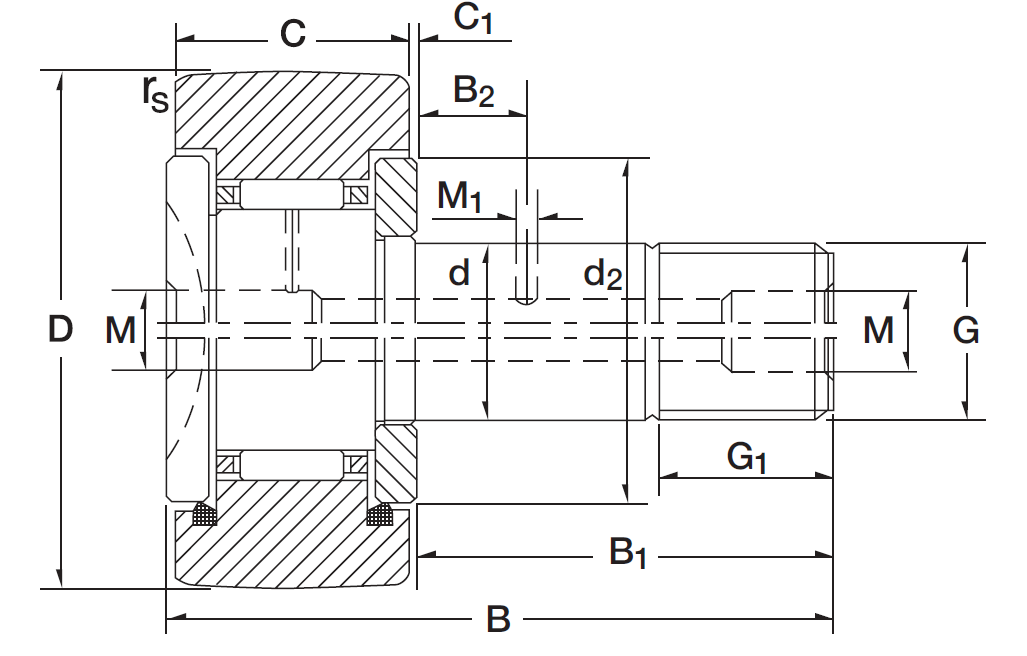 Roller Drawing at Explore collection of Roller Drawing