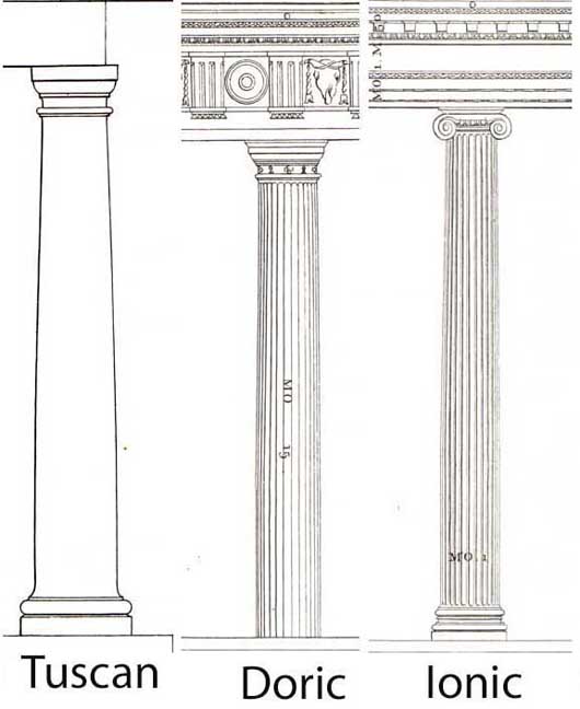 Roman Columns Drawing at Explore collection of