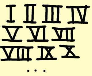 300x250 roman numerals drawing - Roman Numeral Drawing