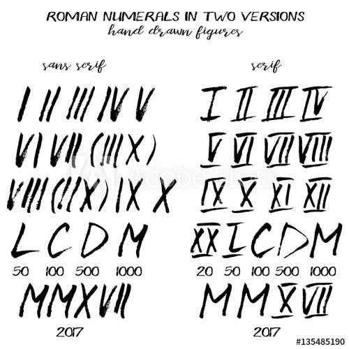 Roman Numerals Fancy Font