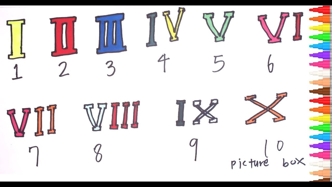 Roman Numeral Drawing at Explore collection of
