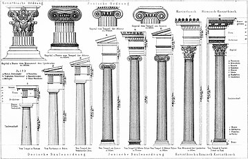 359x231 column - Roman Pillars Drawing