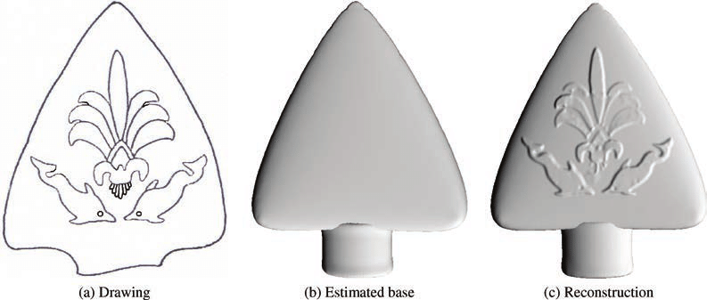 793x337 reconstruction of a roman triangular heat shield of a palmette - Roman Shield Drawing
