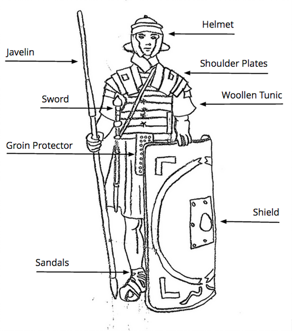 Label A Roman Soldier