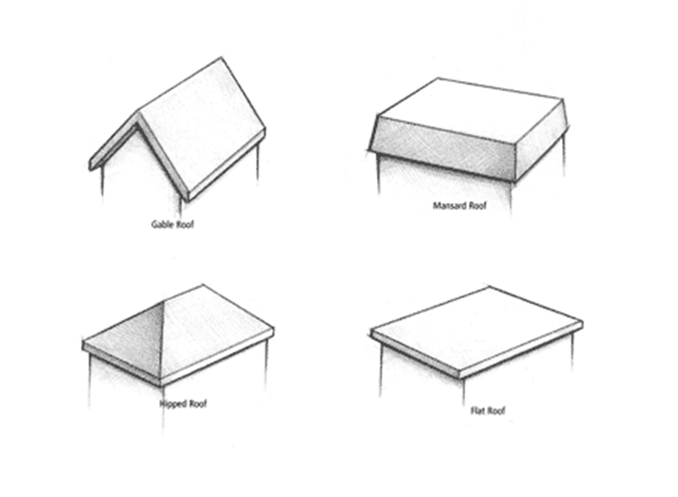759x557 what's the right roof design for my next home here are four - Roof Drawing
