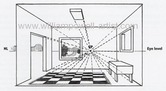 555x307 drawing exercise step - Room Perspective Drawing