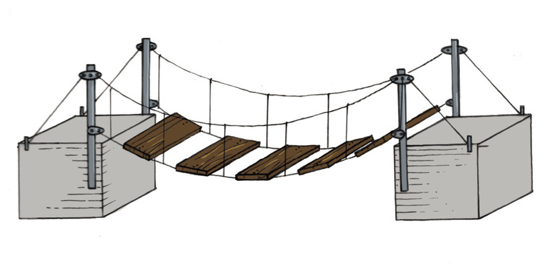 800x400 technology - Rope Bridge Drawing